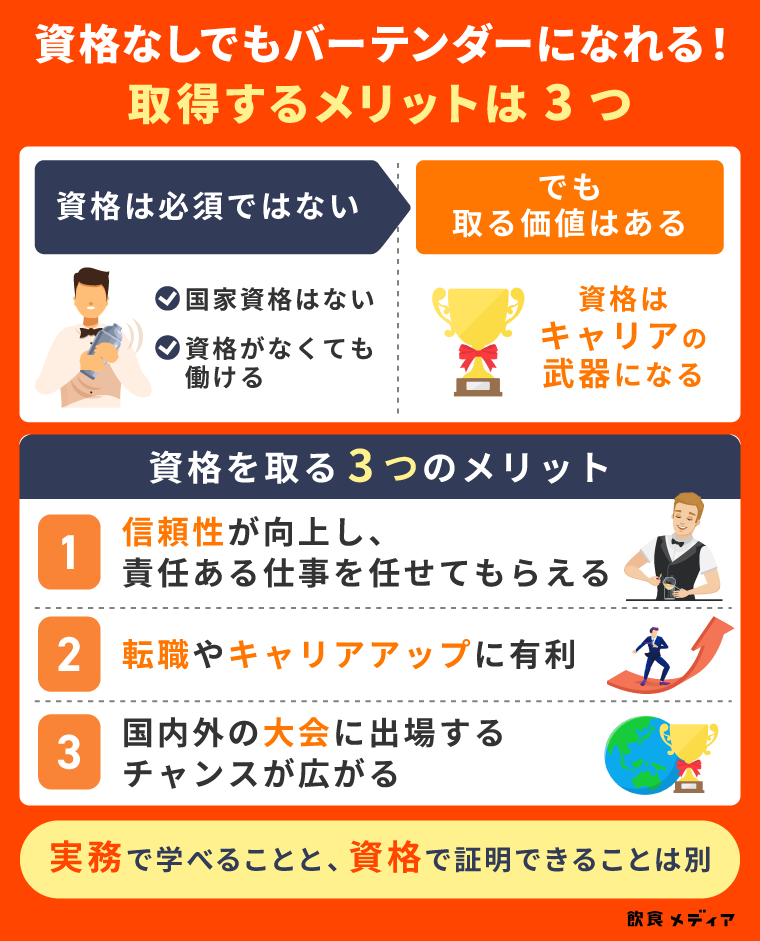 バーテンダーに資格は必要？種類・取り方・費用一覧と資格なしで始める